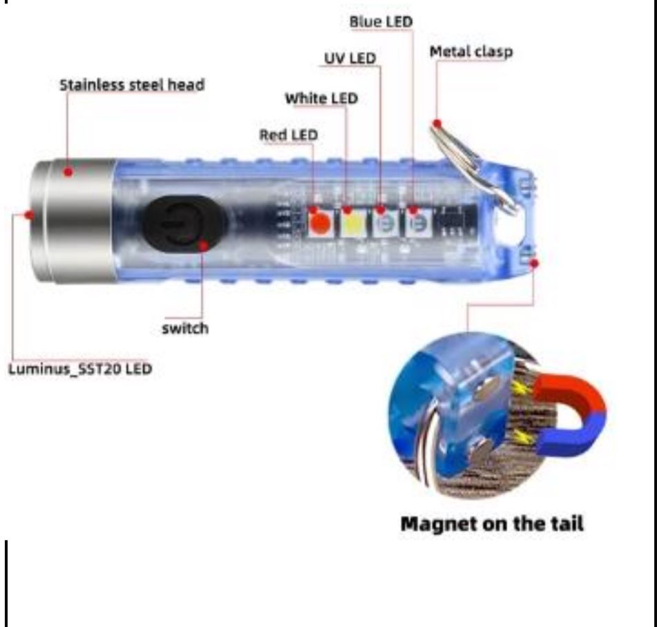 linterna recargable usb multifuncion con iman
